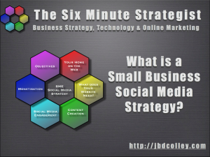SME Social Media Strategy.005 Small Business Social Media Strategy