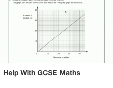 TC Help with GCSE Maths